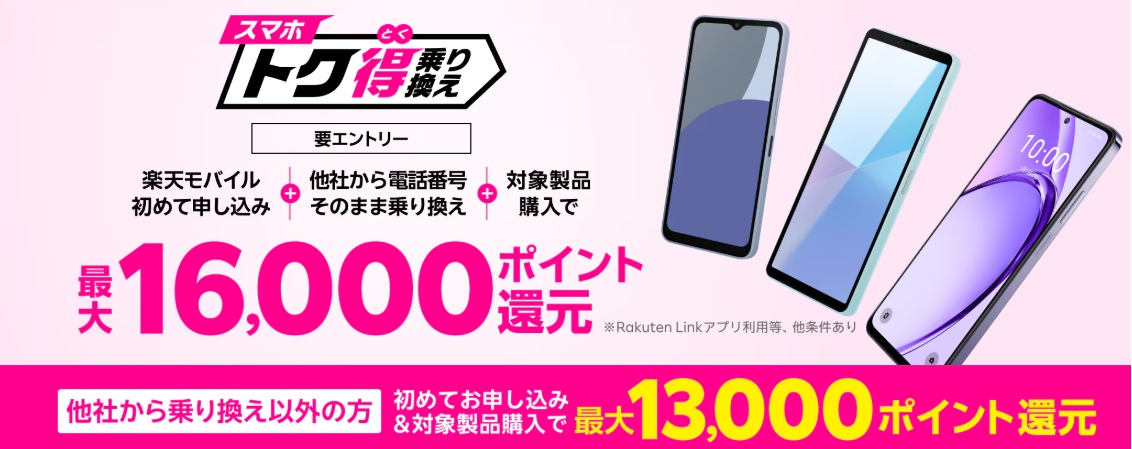 楽天モバイルの『スマホトク得乗り換え』キャンペーン告知バナー。最大16,000ポイント還元、初回申込と対象製品購入で最大13,000ポイント還元、3台のAndroidスマホのイラスト付き。
