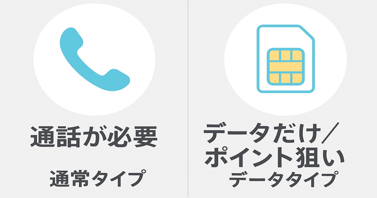 楽天モバイルの割引プログラムを視覚的に示した横長のバナー。家族、学生、子ども、シニアのアイコンと、それぞれ適用される割引金額・ポイント還元がわかりやすく並んでいるイラスト。