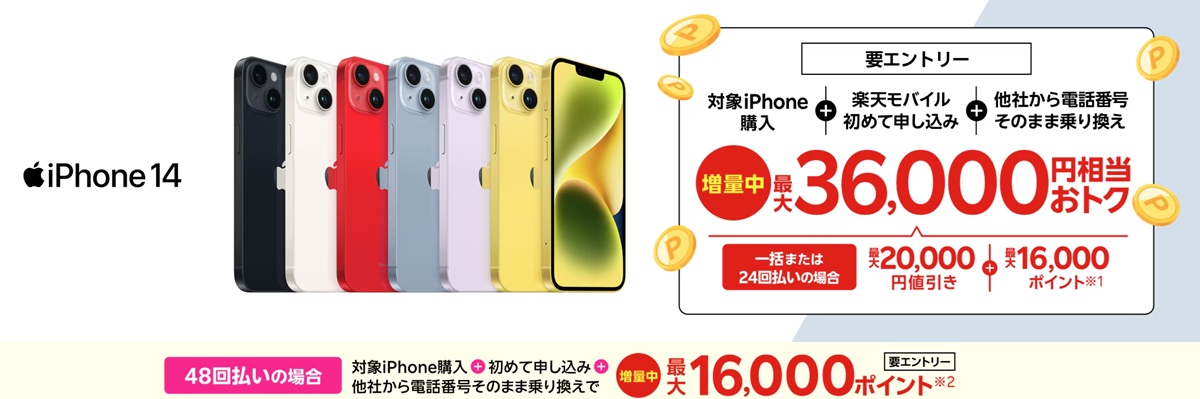 楽天モバイルのiPhone 14キャンペーンバナー。左にiPhone 14のロゴと全6色の本体画像、右に『対象iPhone購入+楽天モバイル初めて申込+他社から乗り換えで増量中最大36,000円相当おトク』と大きく表示。値引き2万円+16,000ポイント、一括/24回払いが条件で要エントリー。下部には48回払い時の最大16,000ポイント還元も記載されている。