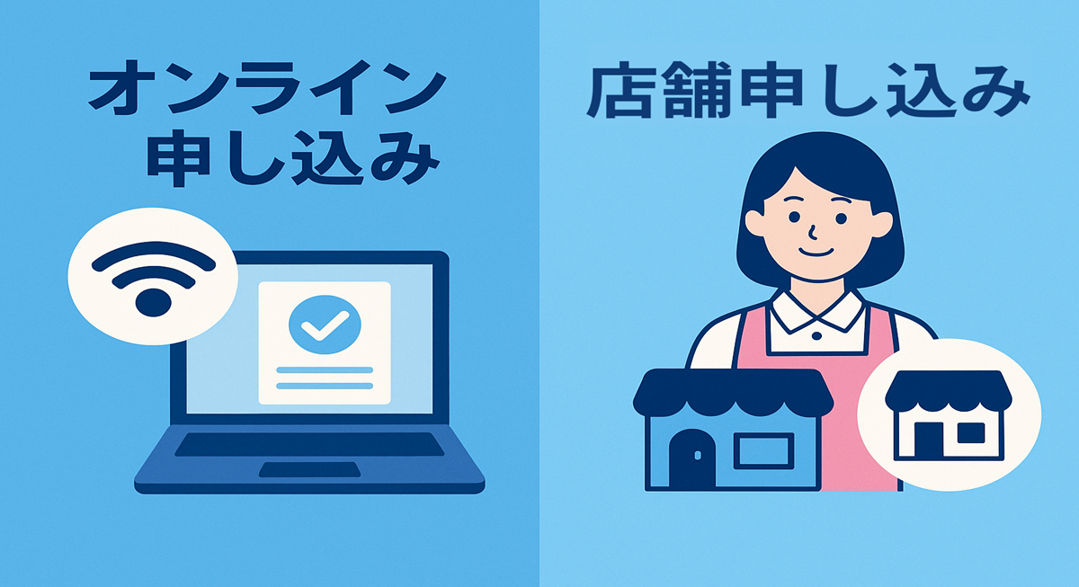 オンライン申し込みと店舗申し込みのイラスト。左にノートパソコンとWi-Fiマーク、右に店舗と店員の女性を配置し、2つの申込方法を比較しているバナー。