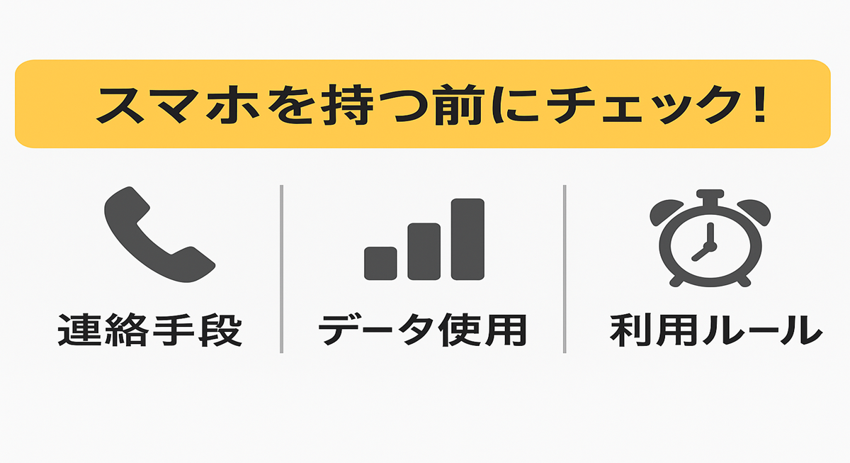 スマホデビュー前に確認すべき3つのポイント（連絡手段、データ使用量、家庭内ルール）を示した横長のシンプルなチェックリスト風バナー