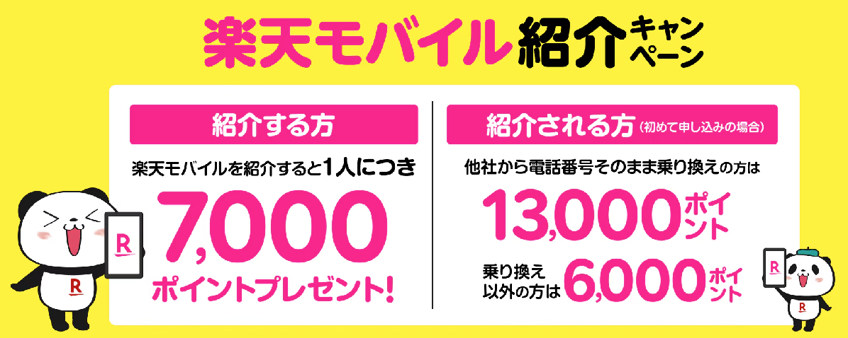 黄色い背景に『楽天モバイル紹介キャンペーン』と大きく書かれたバナー。左側にはスマホを持つ楽天パンダとともに『紹介する方 1人につき7,000ポイントプレゼント』、右側には別のパンダとともに『紹介される方 他社から乗り換えで13,000ポイント、新規契約は6,000ポイント』と説明されたイラスト。