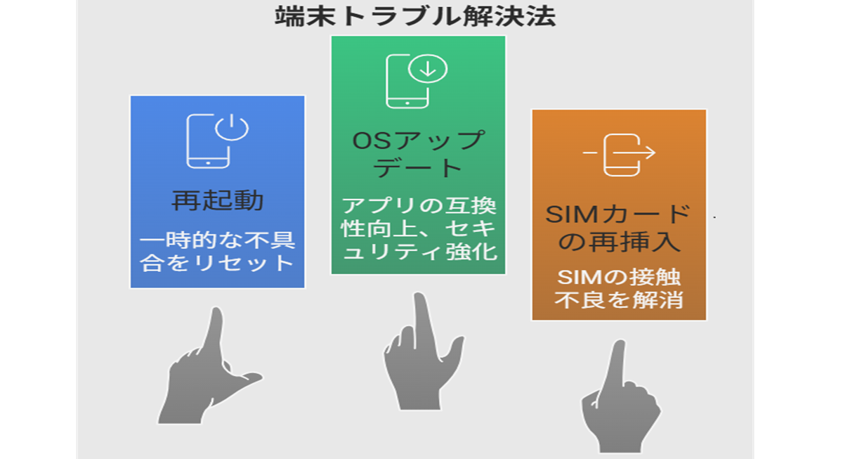 Androidの「アクセスポイント名(APN)」設定画面を示すスクリーンショット。画面上部に「APN rakuten.jp」と入力されたフィールドがピンクの枠で強調され、その下に「プロキシ」「ポート」「ユーザー名」「パスワード」「サーバー」欄や、「APNタイプ」「認証タイプ」「APNプロトコル」「APNローミングプロトコル」のドロップダウンが同様にピンク枠で囲まれて表示されている様子。
