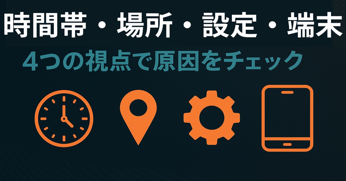 時間帯・場所・設定・端末の4つの視点で原因をチェックすることを示す図解。時計、位置情報マーク、歯車、スマートフォンのアイコンが横並びに配置されている。