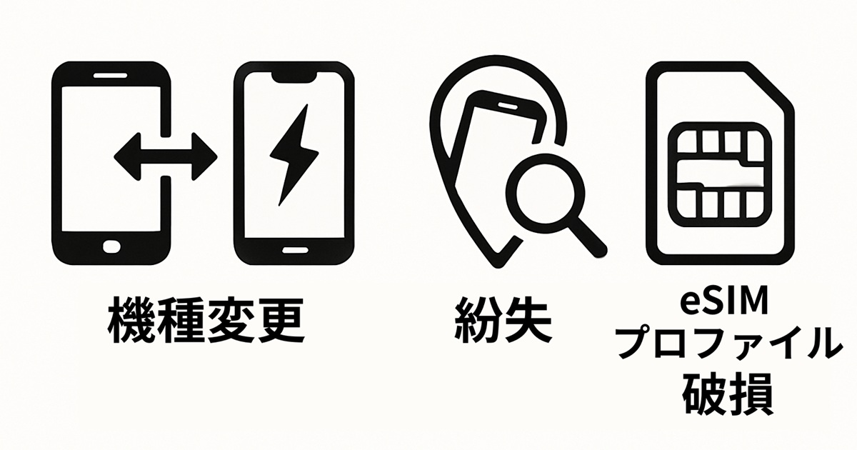 スマートフォン機種変更、端末紛失、eSIMプロファイル破損を示す3つのアイコン