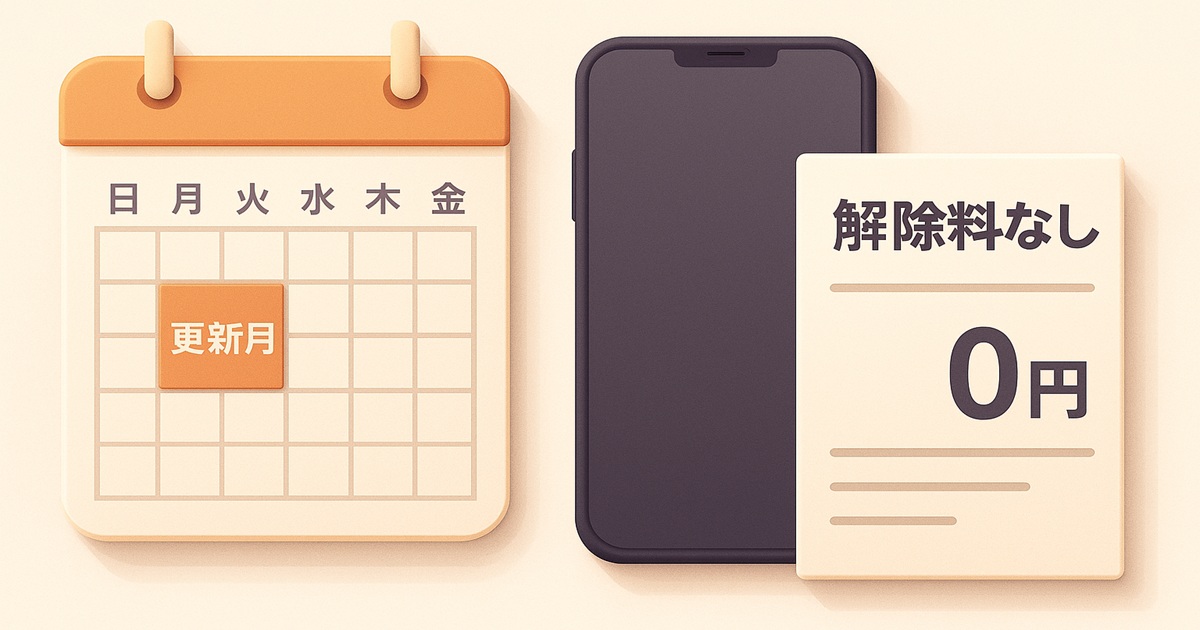 カレンダーに「更新月」がハイライトされ、横に「解除料なし 0円」と記載された書類とスマホが並ぶイラスト。楽天モバイル乗り換え時の違約金がかからないことを示す。