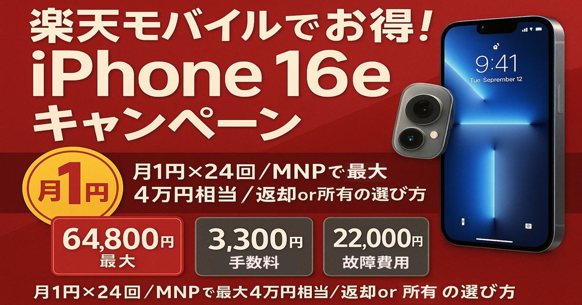 赤い告知バナー。「楽天モバイルでお得！iPhone16eキャンペーン」。月1円×24回、MNPで最大4万円相当。64,800円、手数料3,300円、故障費用22,000円を表示。右側に端末イラスト。