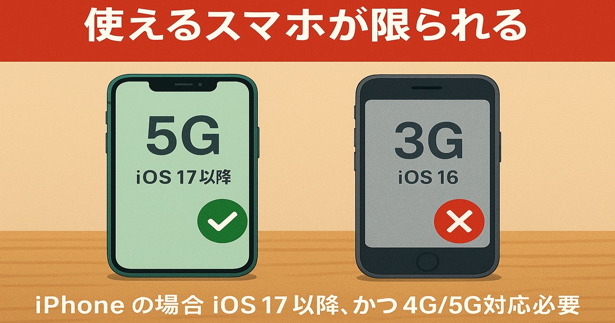 5G対応の新しいスマホと3G表示の古いスマホを比較。利用できる端末の違いを説明するイラスト。