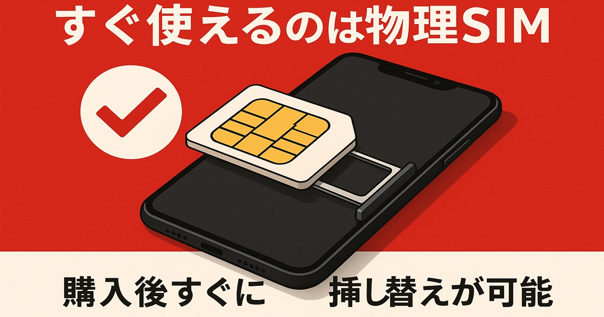 スマートフォンのSIMトレイに物理SIMカードを差し込む様子。即時利用できることを示すイラスト。