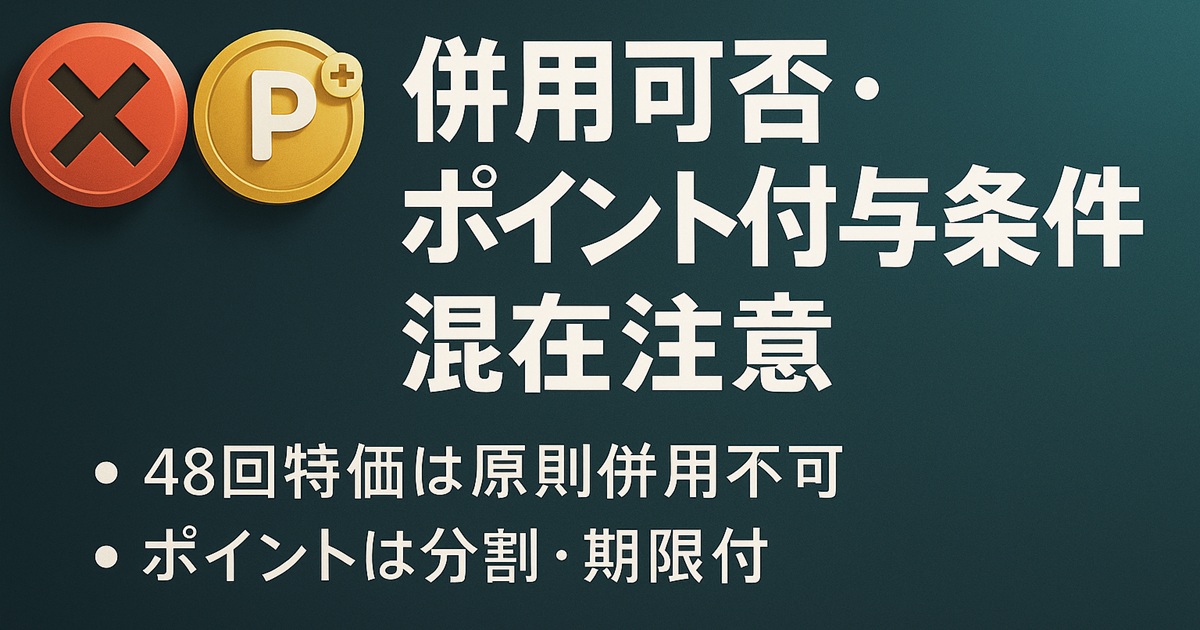 併用可否・ポイント付与条件。バツ印とポイントコインのアイコンを添え、48回特価は併用不可・ポイントは分割付与を強調