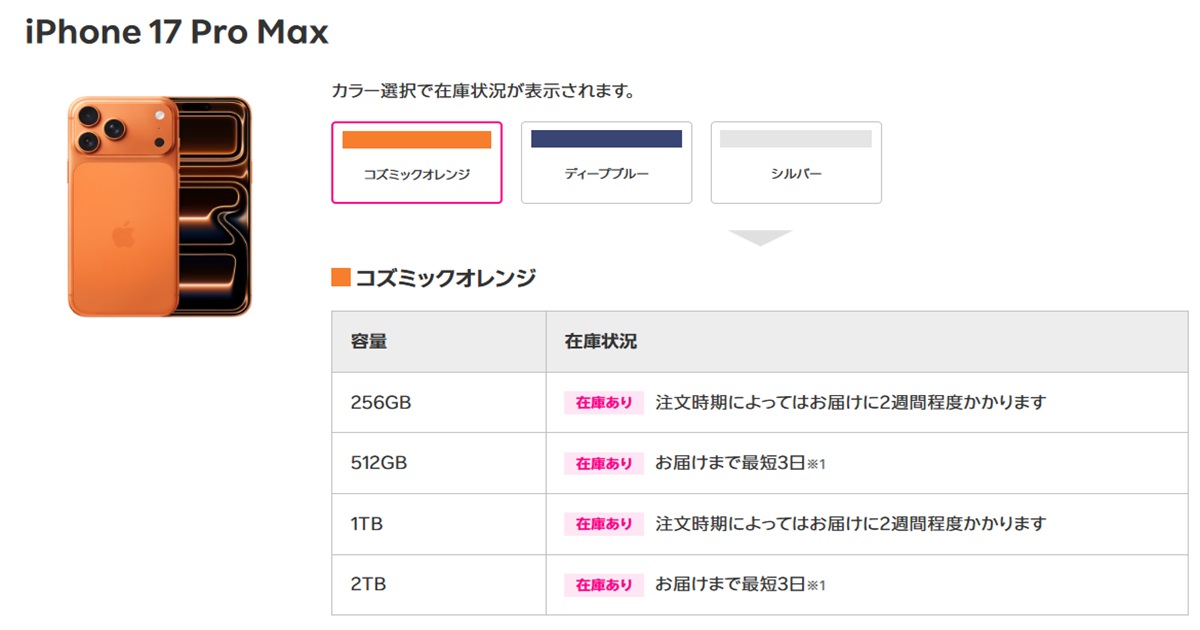 楽天モバイル公式サイトで表示されるiPhone 17 Pro Max コズミックオレンジの容量別在庫状況一覧