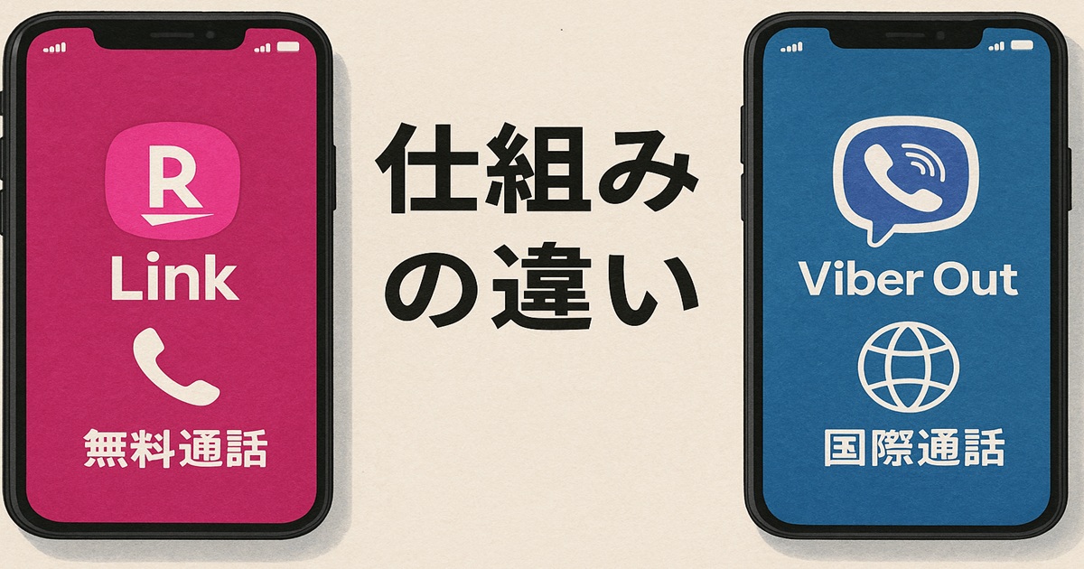 Rakuten LinkとViber Outのスマホ画面を左右に配置し、国内通話と国際通話の仕組みの違いを示す比較バナー